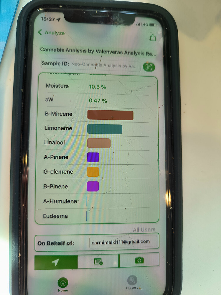 Growreport Bild 60