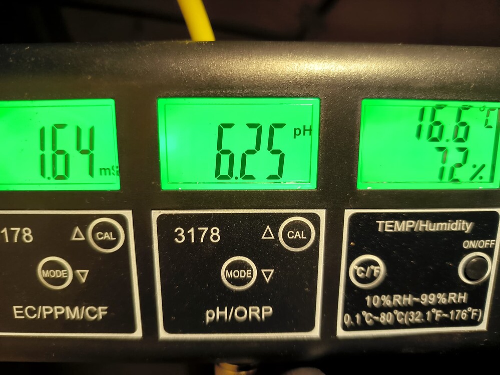 Ein Messgerät mit drei digitalen grünen Anzeigen. Die linke Anzeige zeigt '1.64 mS'. Die mittlere Anzeige zeigt '6.25 pH'. Die rechte Anzeige zeigt '16.6 °C' und '72%'. Darunter befinden sich Bedienelemente für EC/PPM/CF, pH/ORP und Temperatur/Luftfeuchtigkeit.