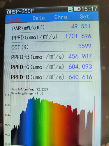 Growreport Bild 3