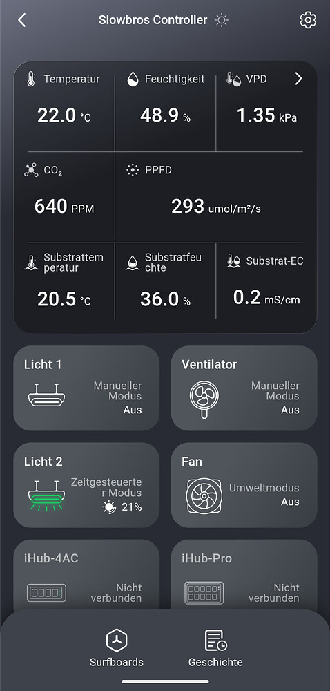 Growreport Bild 3