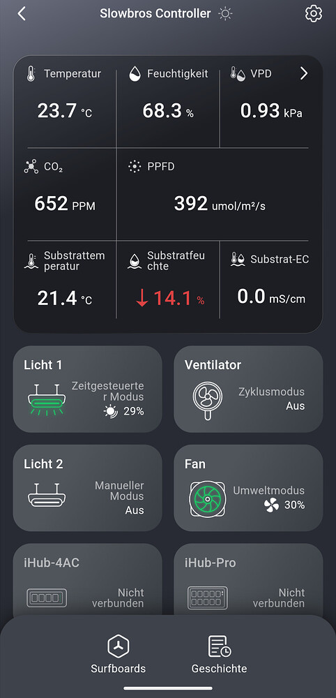 Growreport Bild 13